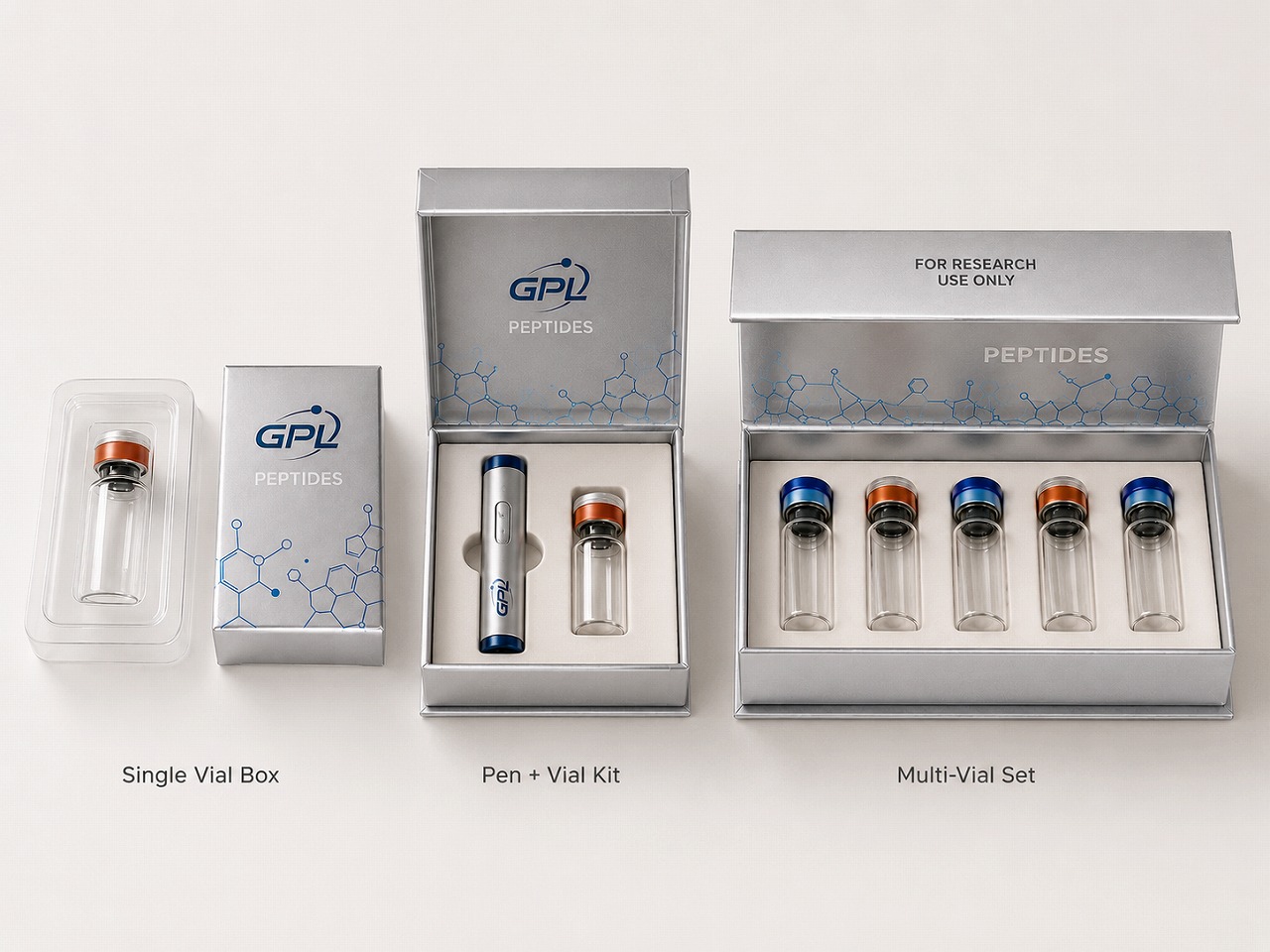 multi-style-peptides-packaging multi-style-peptides-packaging
