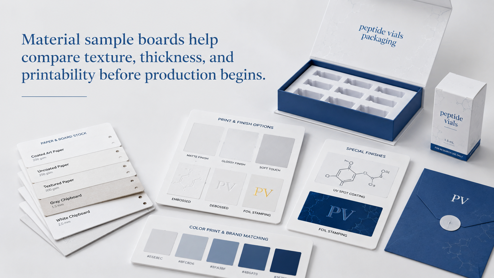 Packaging material samples for custom peptide boxes including rigid paperboard, Kraft paper, velvet and foam inserts Packaging material samples for custom peptide boxes including rigid paperboard, Kraft paper, velvet and foam inserts