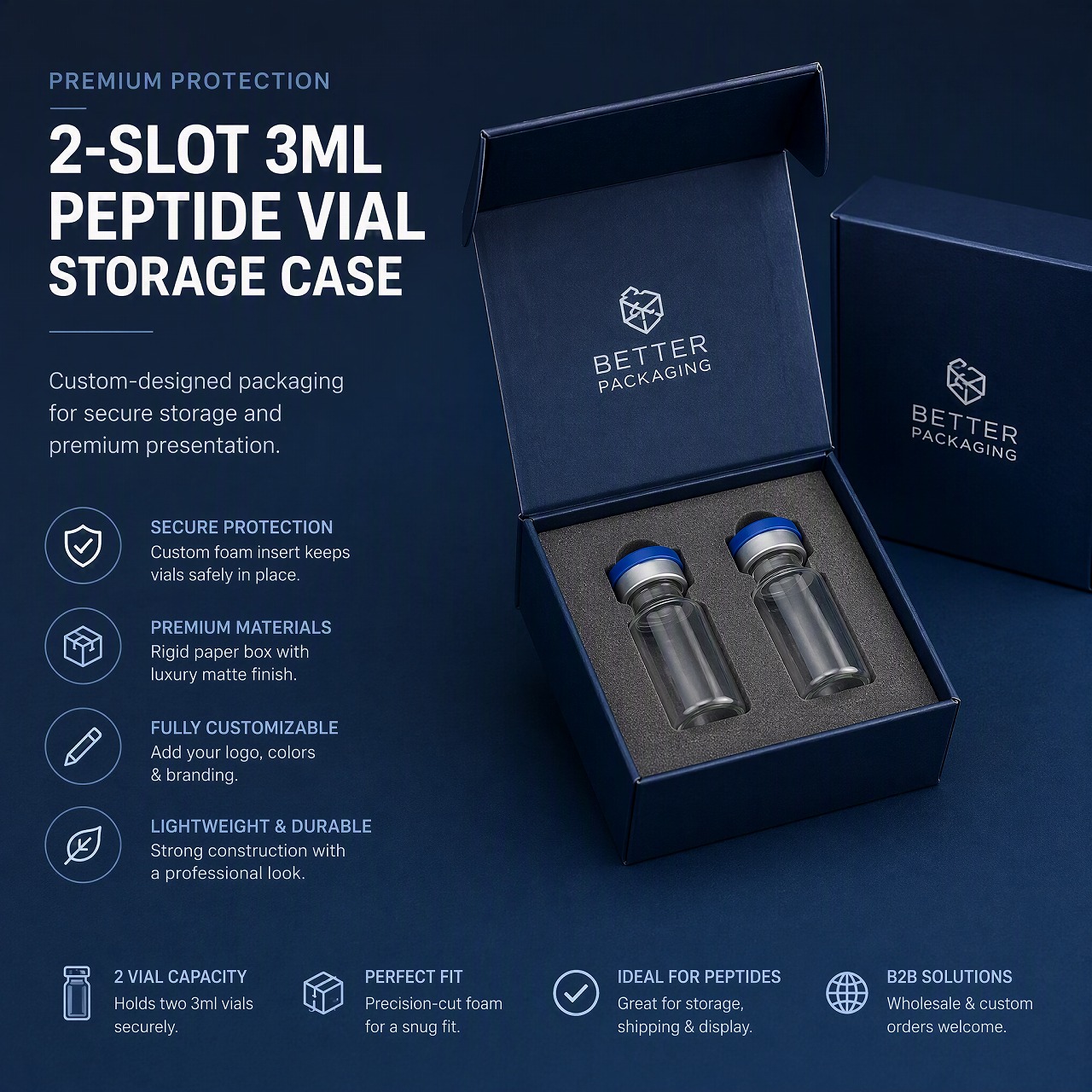 Custom 2 slot 3 ml vial case with foam insert holding two peptide vials